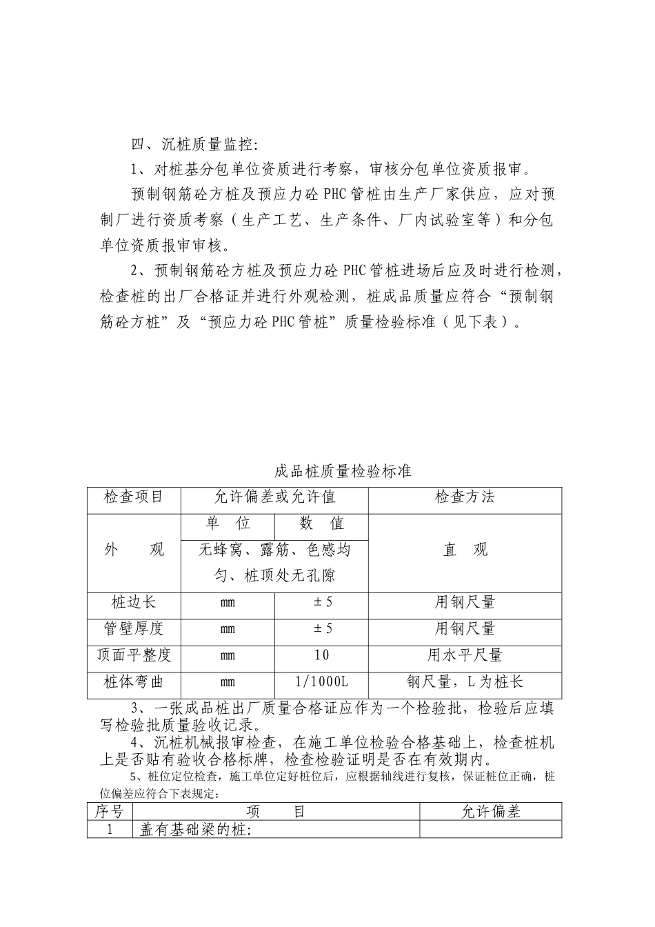 桩基子分部工程监理实施细则_第2页