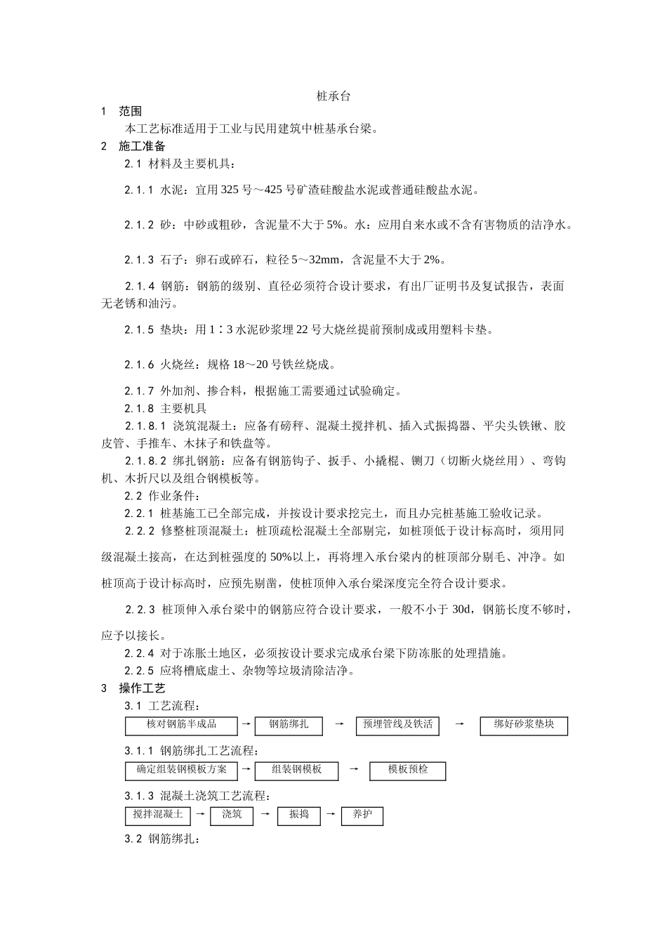 桩承台施工工艺_第1页