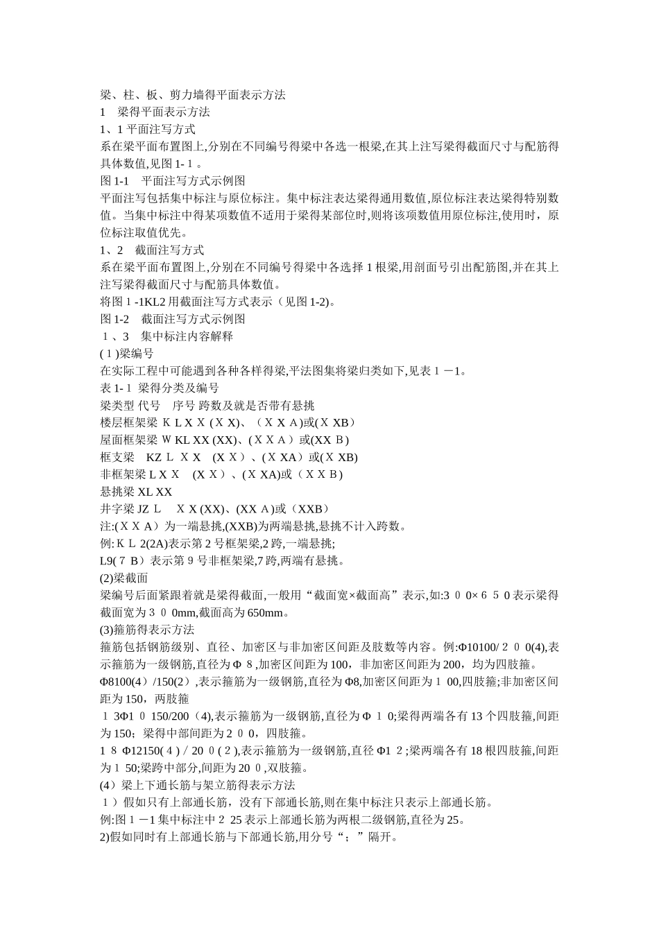 梁、柱、板、剪力墙钢筋表示方法_第1页