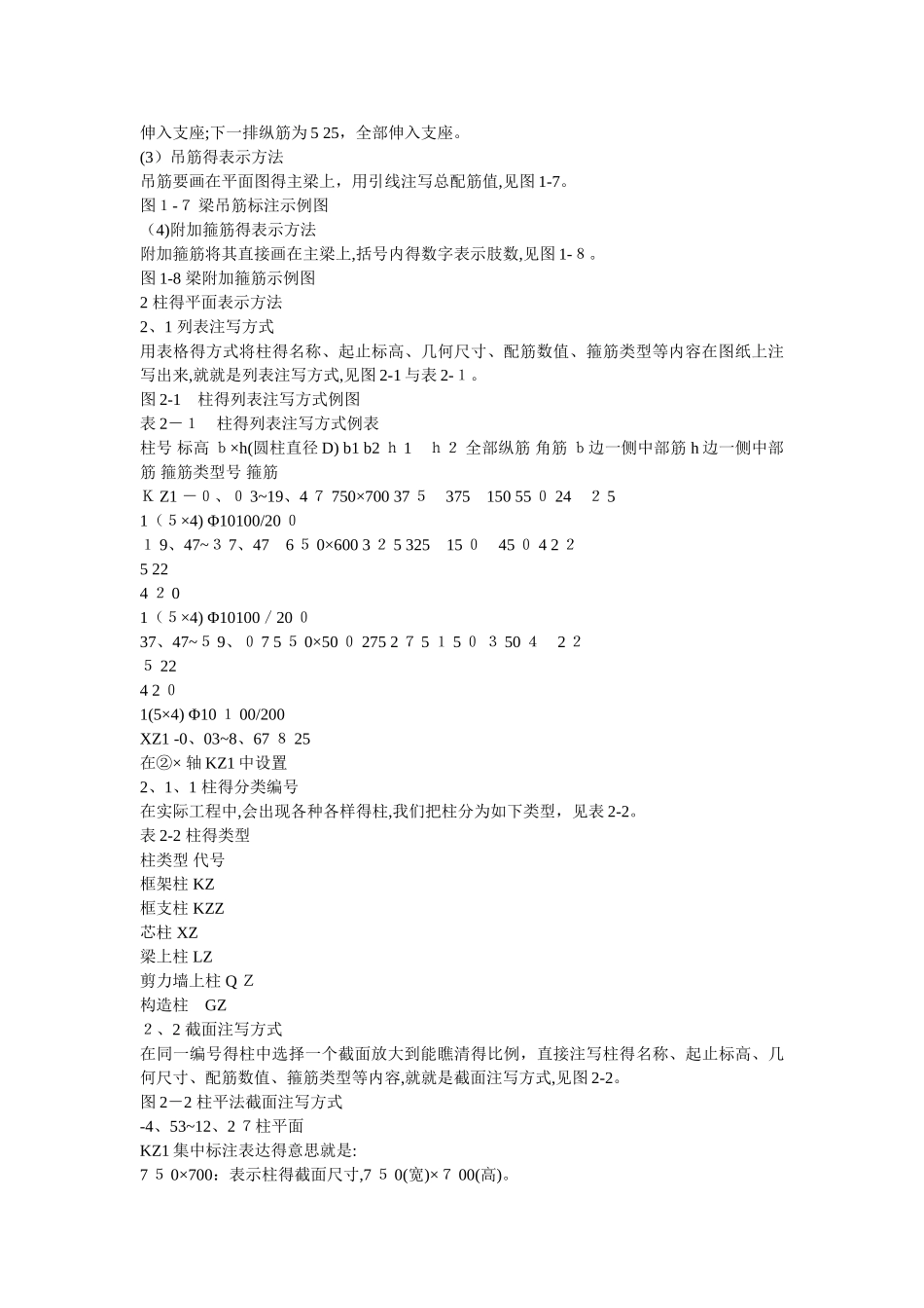 梁、柱、板、剪力墙钢筋表示方法_第3页