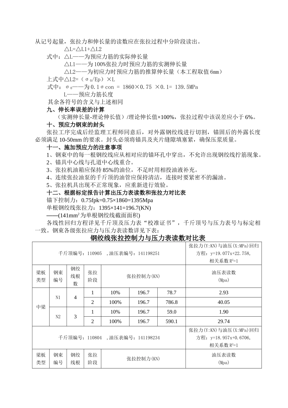 梁板预应力张拉方案及计算书_第2页