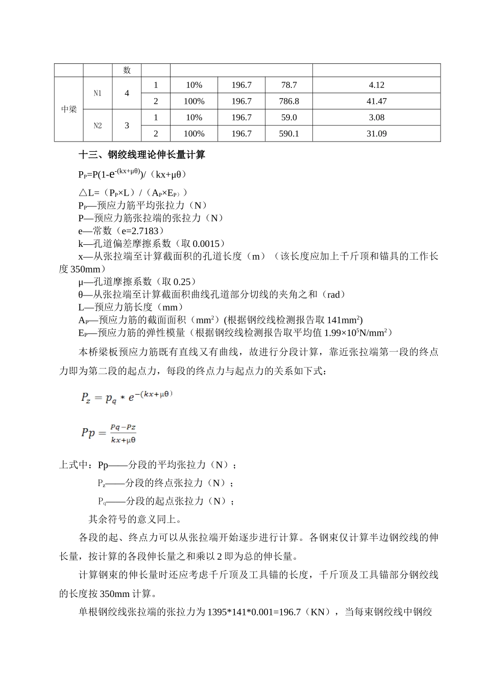 梁板预应力张拉方案及计算书_第3页