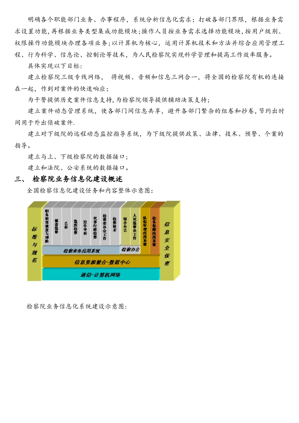 检察院信息化系统_第2页