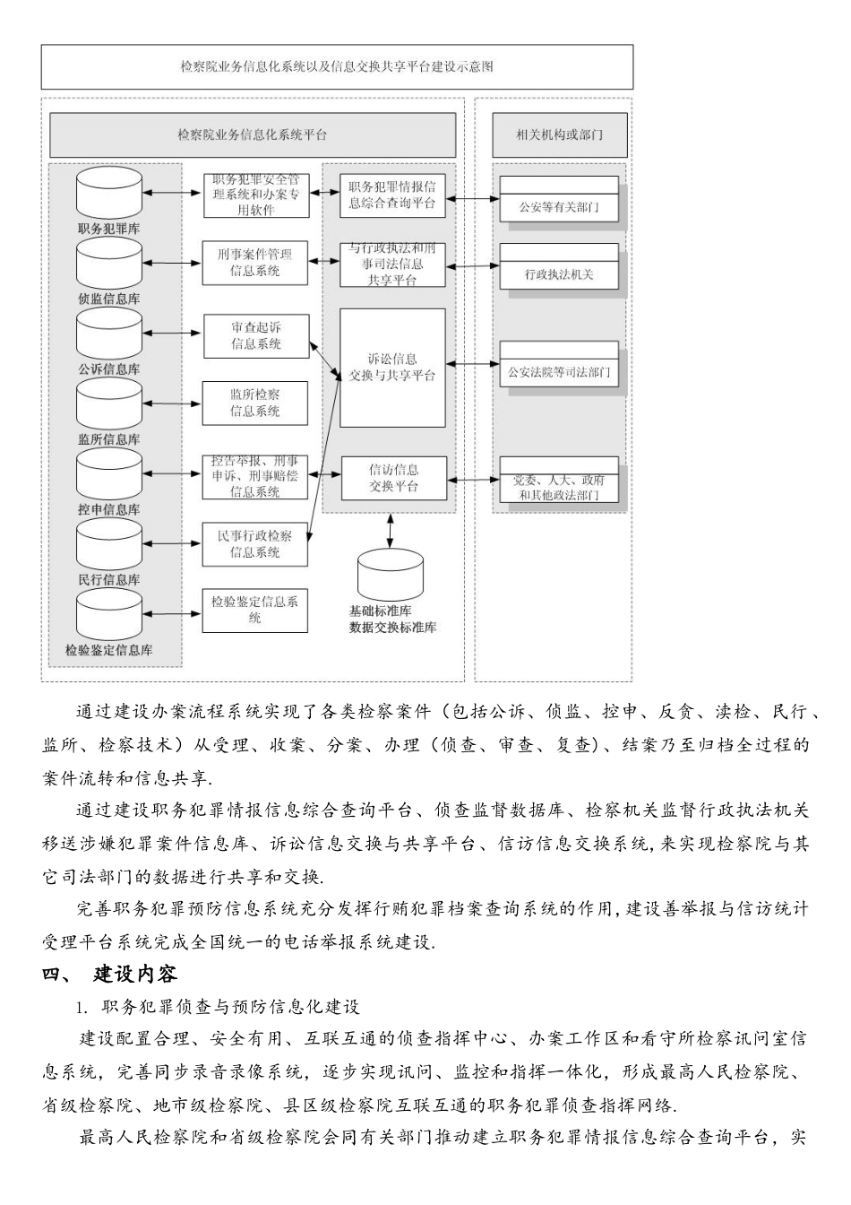 检察院信息化系统_第3页