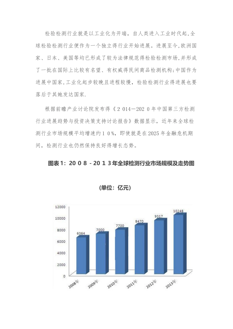 检验检测行业现状_第2页