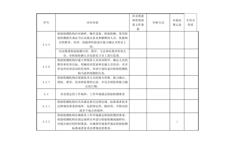 检验检测机构内审检查表CMA正式版详解_第3页