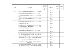 检验检测机构内审检查表CMA正式版详解