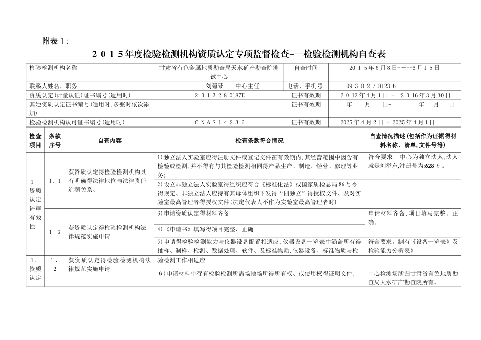 检验检测机构自查表_第1页