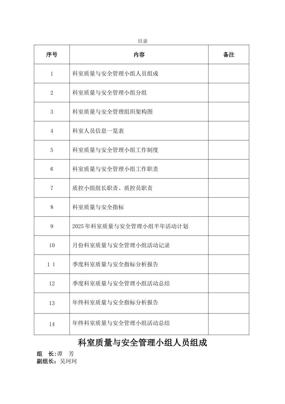 检验科医疗质量安全管理小组工作记录本_第2页