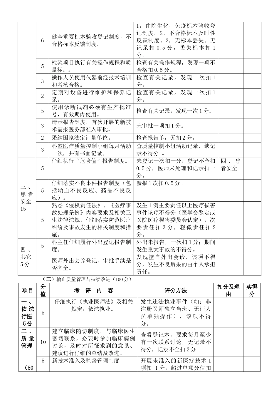 检验科质量与安全管理工作计划_第2页