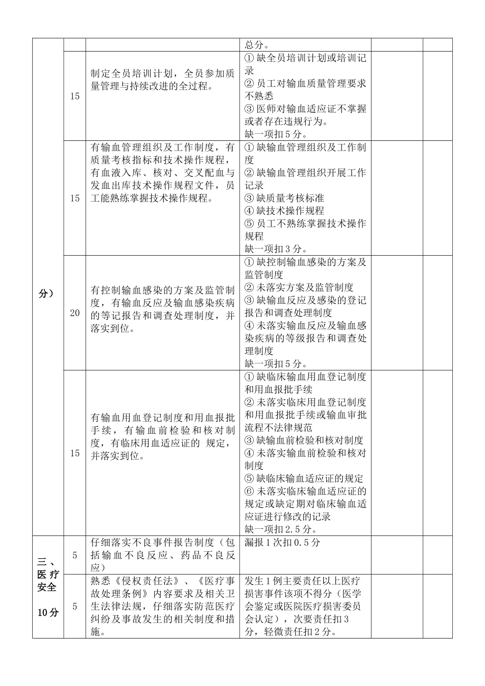 检验科质量与安全管理工作计划_第3页