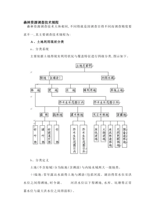 森林资源调查技术规程