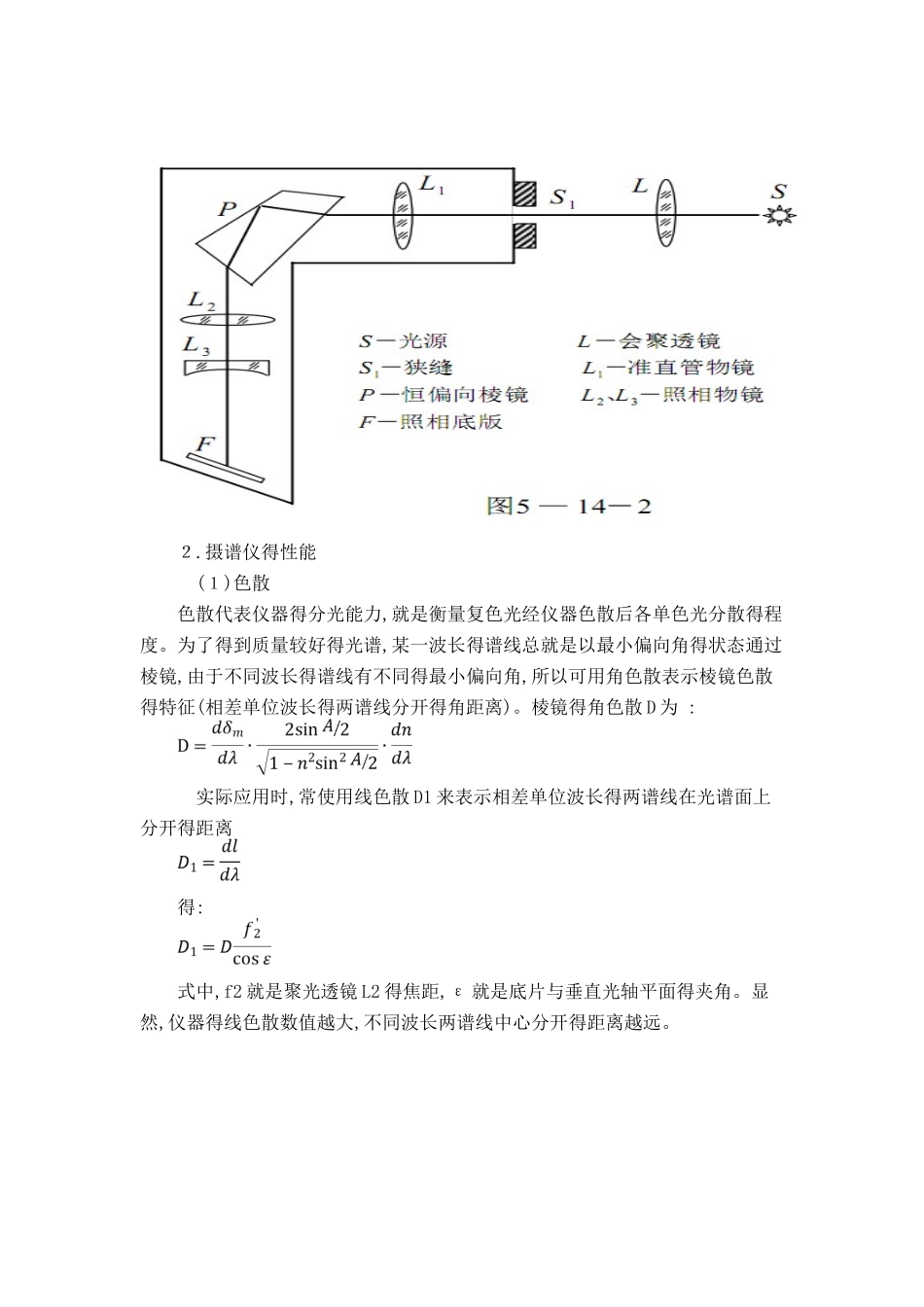 棱镜摄谱实验报告_第3页