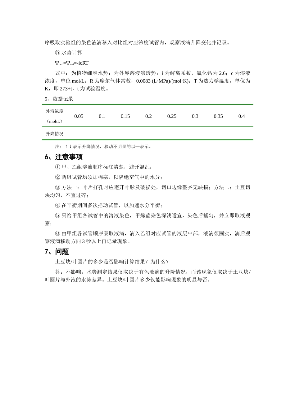 植物生理学-实验报告--实验1-植物组织水势的测定_第2页