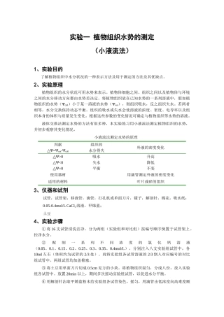 植物生理学-实验报告--实验1-植物组织水势的测定