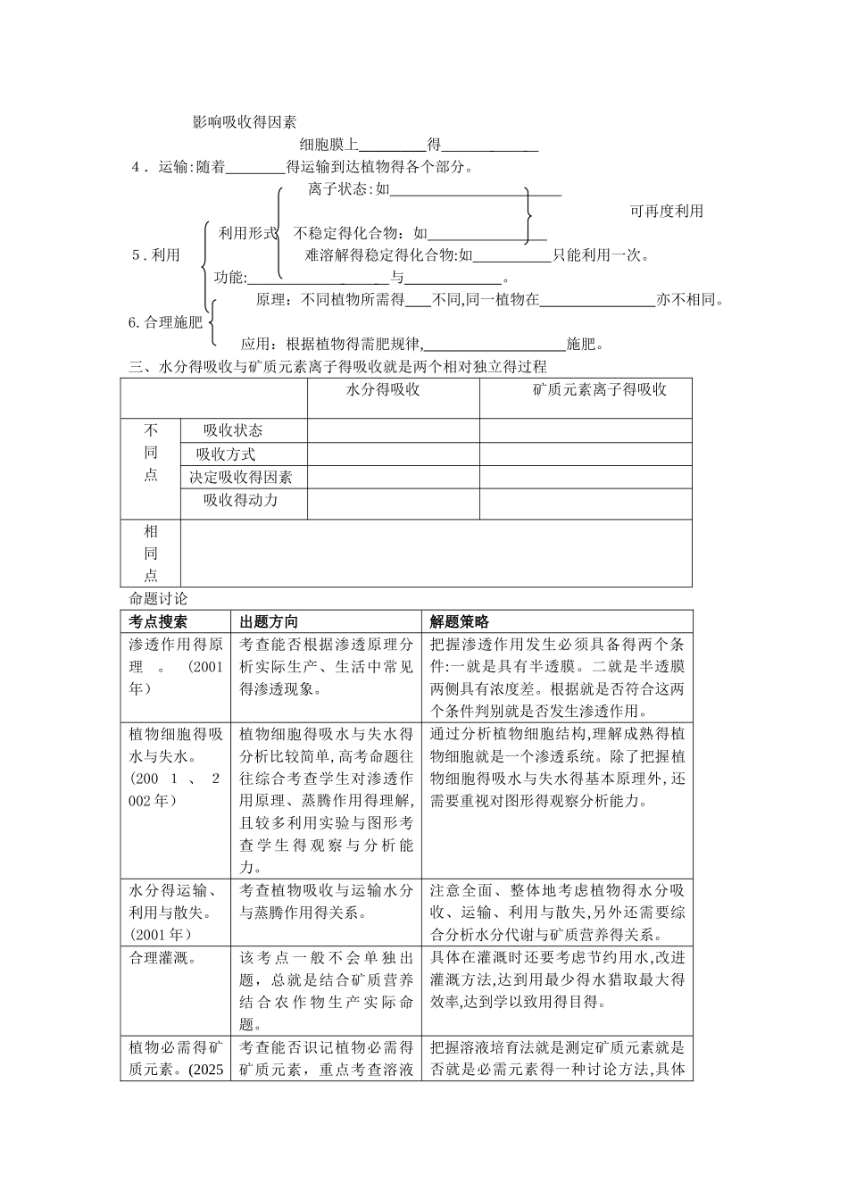 植物的水分代谢_第2页