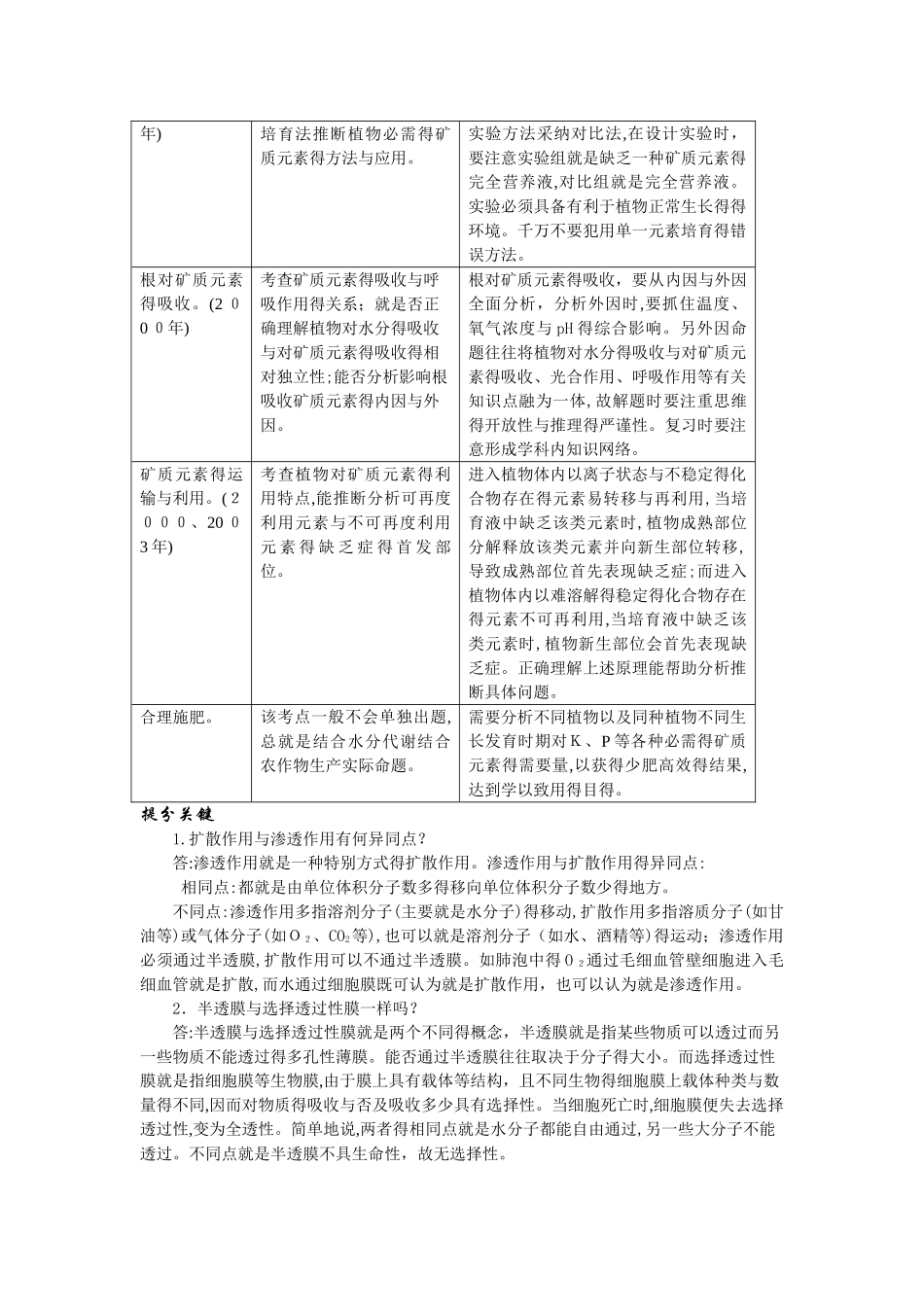 植物的水分代谢_第3页