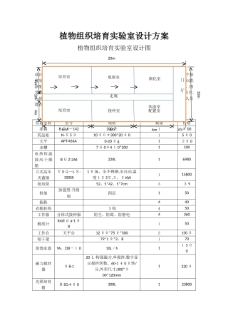 植物组织培养实验室设计方案