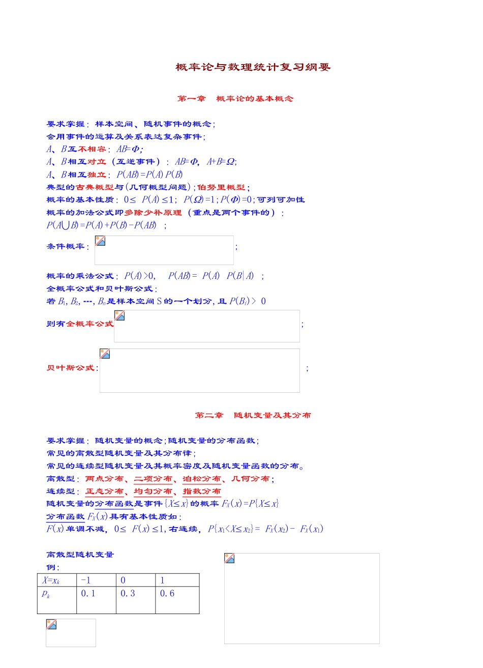 概率论复习纲要_第1页