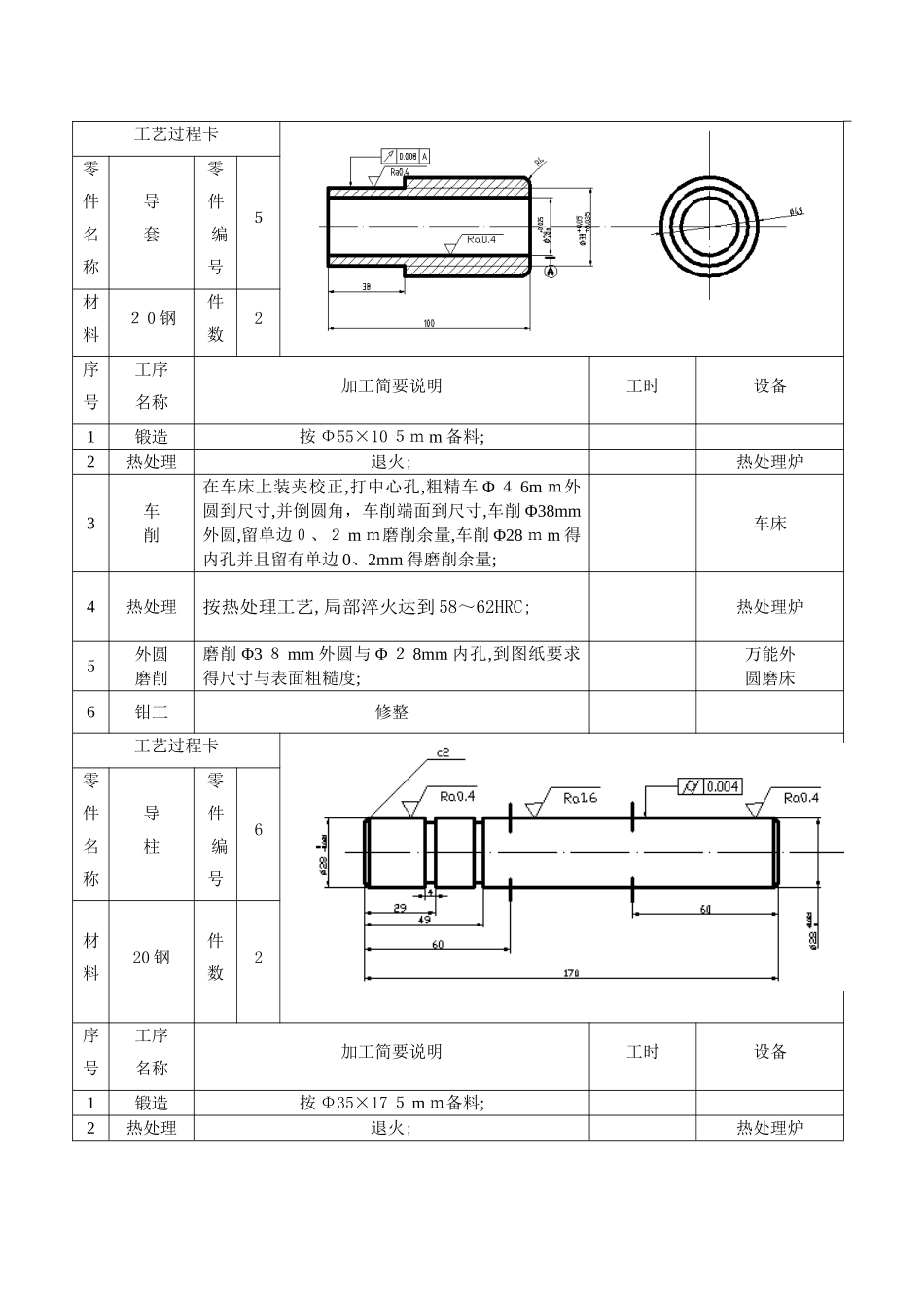 模具设计与制造工艺卡片_第3页