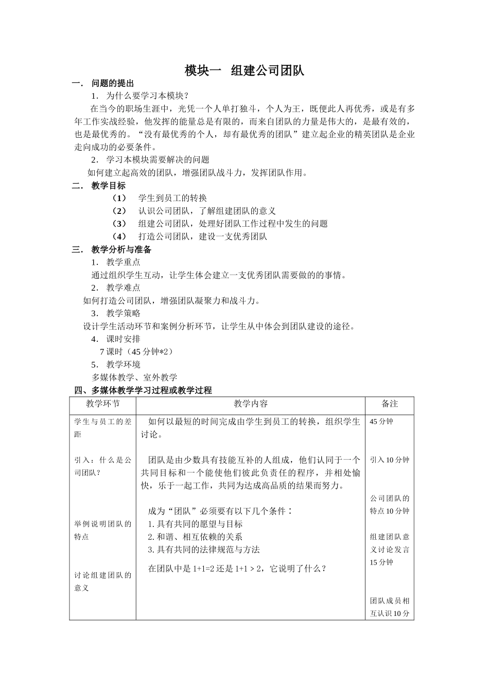 模块一组建公司团队电子教案_第1页