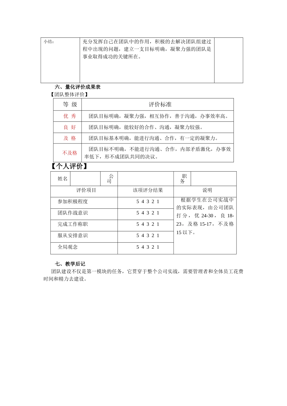 模块一组建公司团队电子教案_第3页