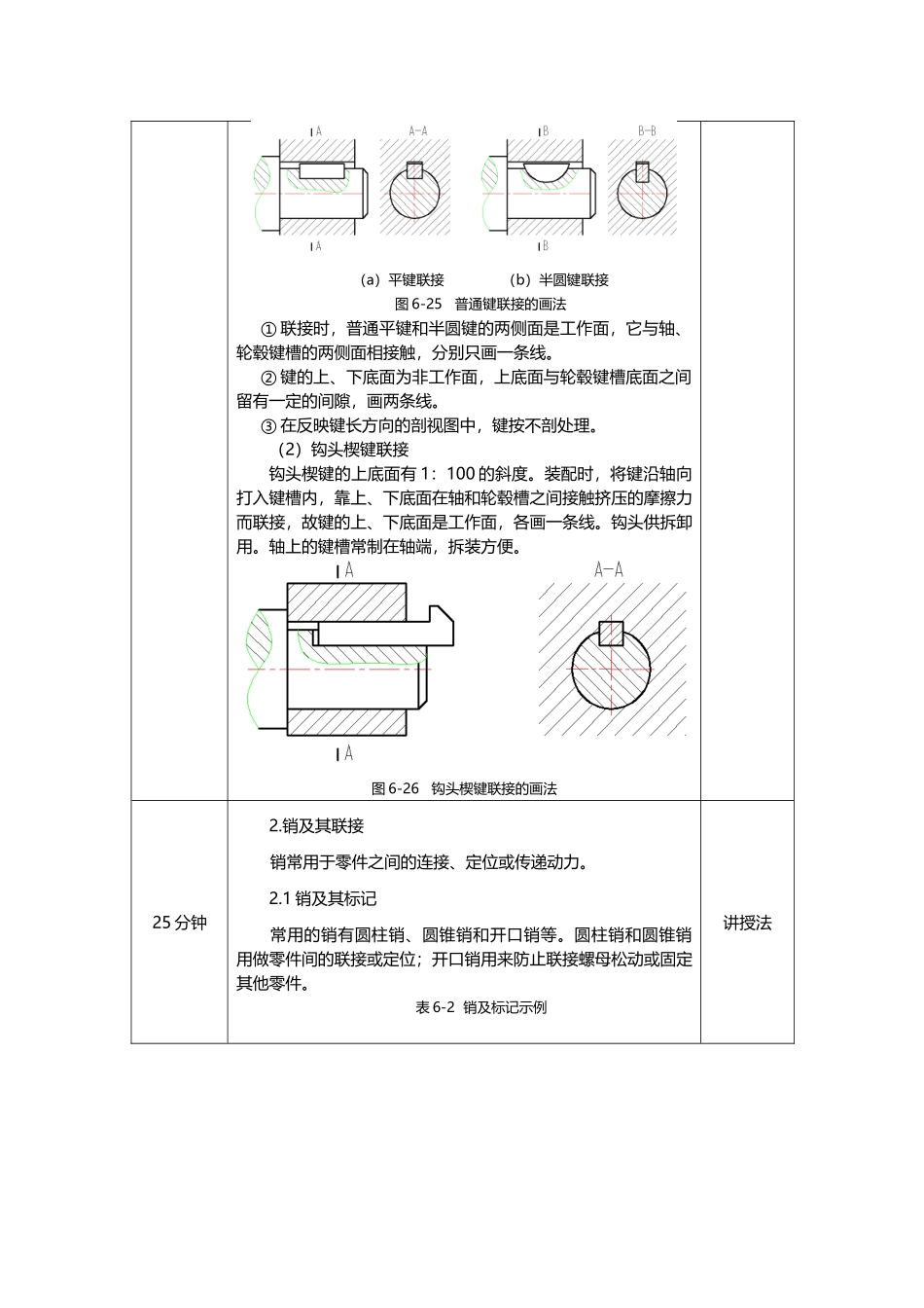 模块七任务2键销及其出连接表示法_第3页