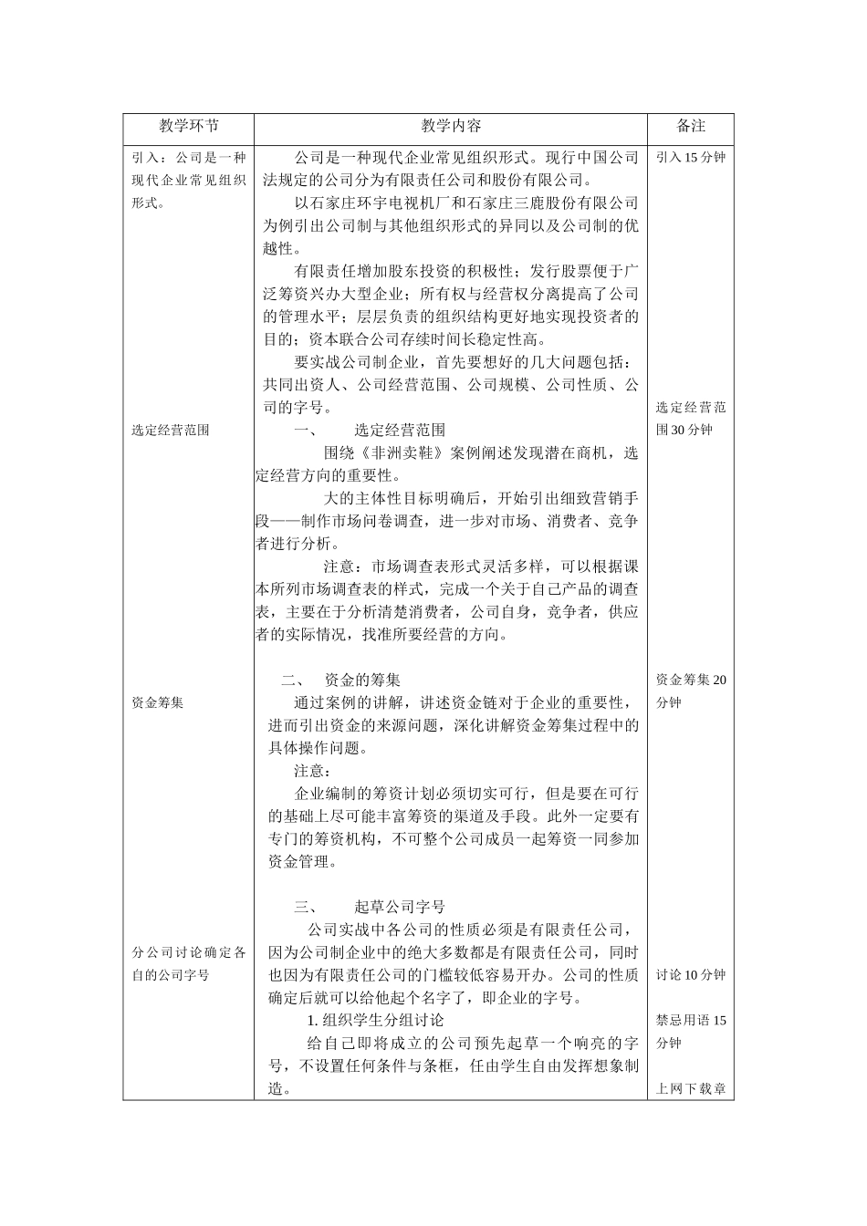 模块二设立公司电子教案_第2页