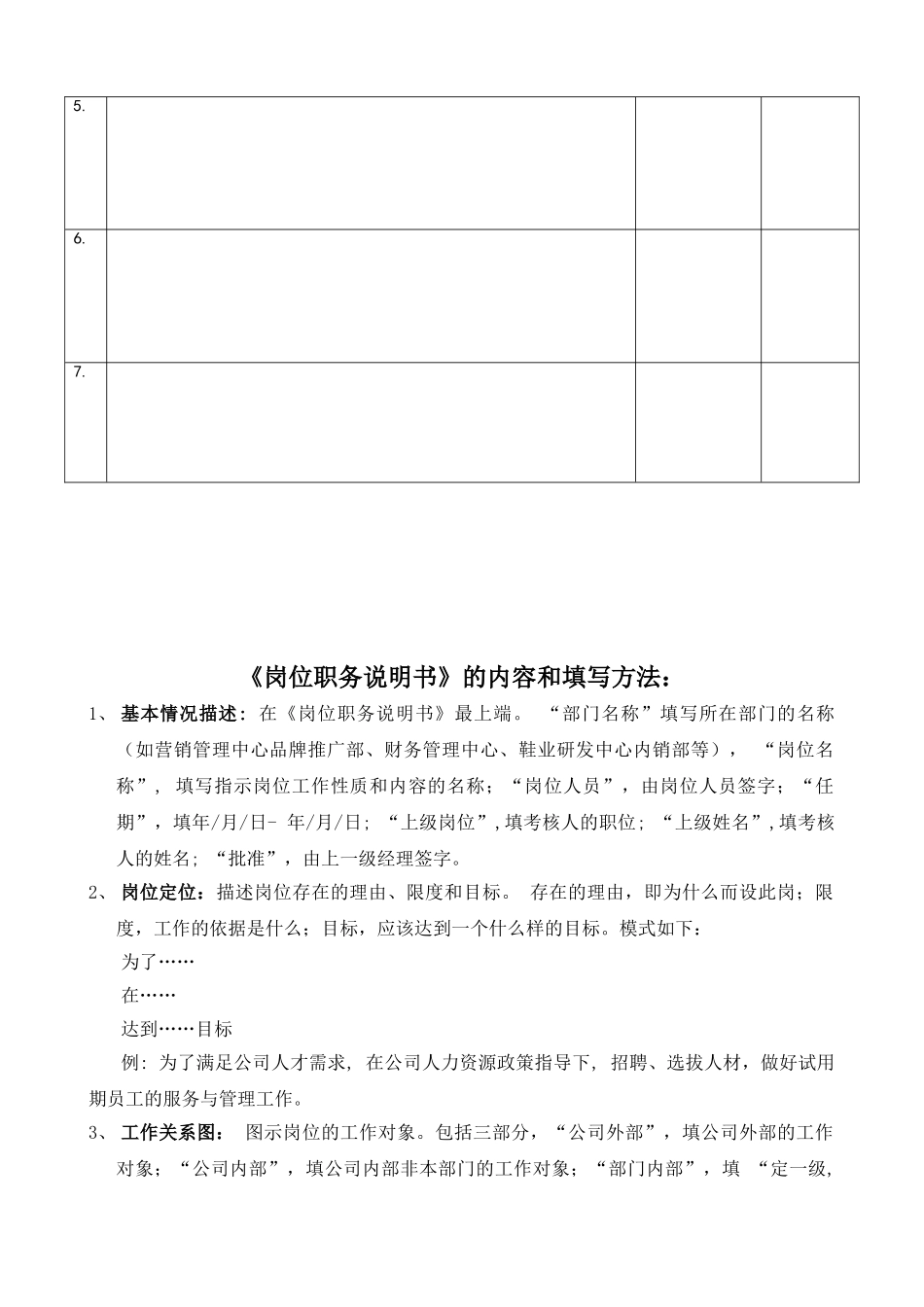 模板三六一福建体育用品公司岗位说明书模版编写方法范例_第3页