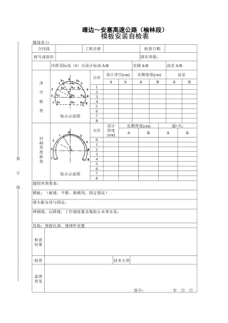 模板安装自检表