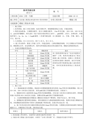 模板工程技术交底4
