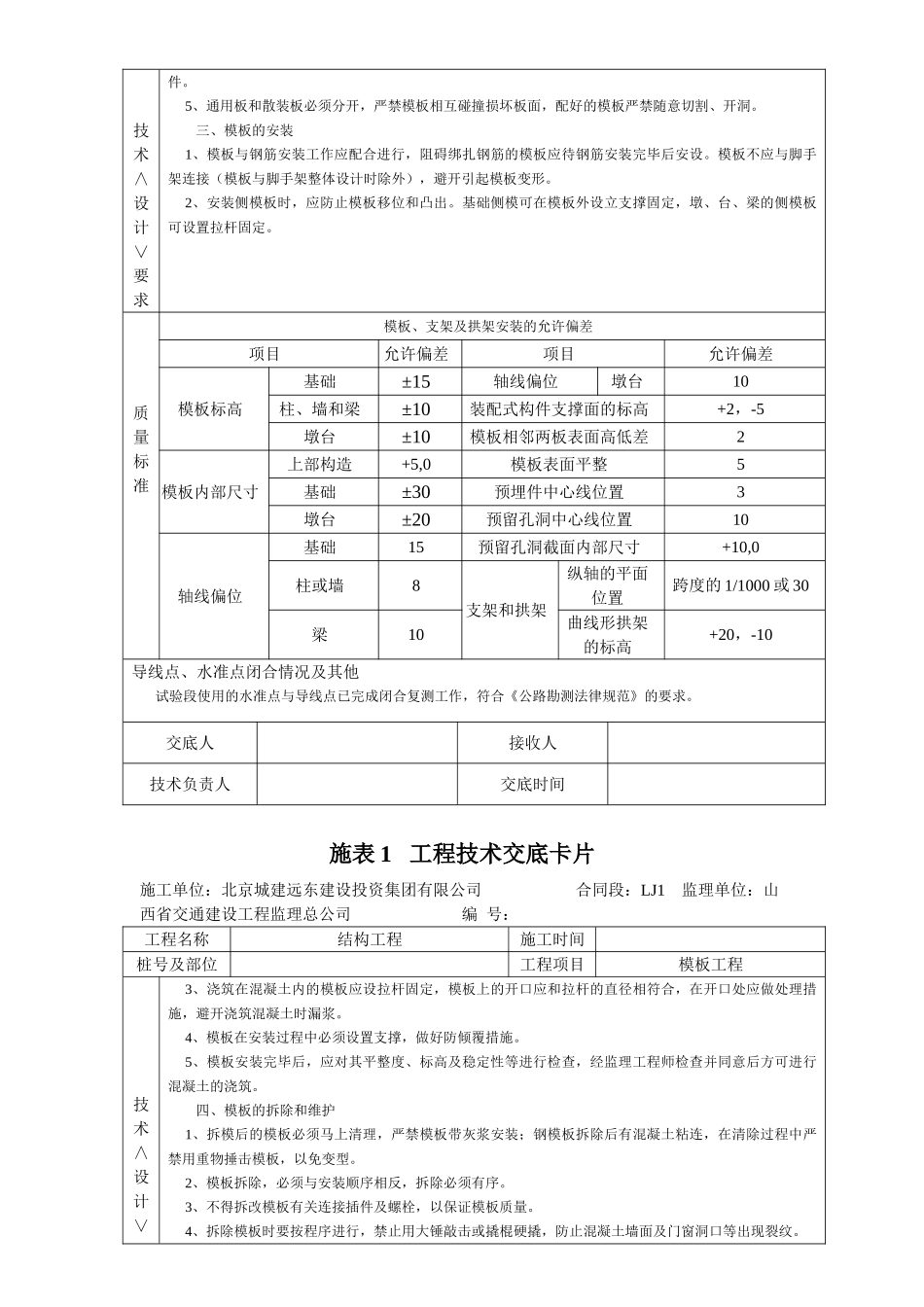 模板工程技术交底卡片_第2页