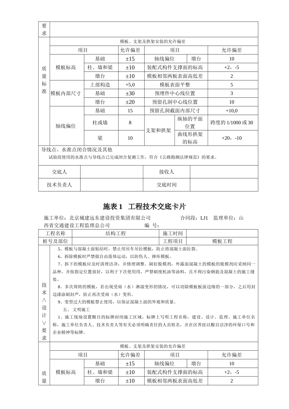 模板工程技术交底卡片_第3页