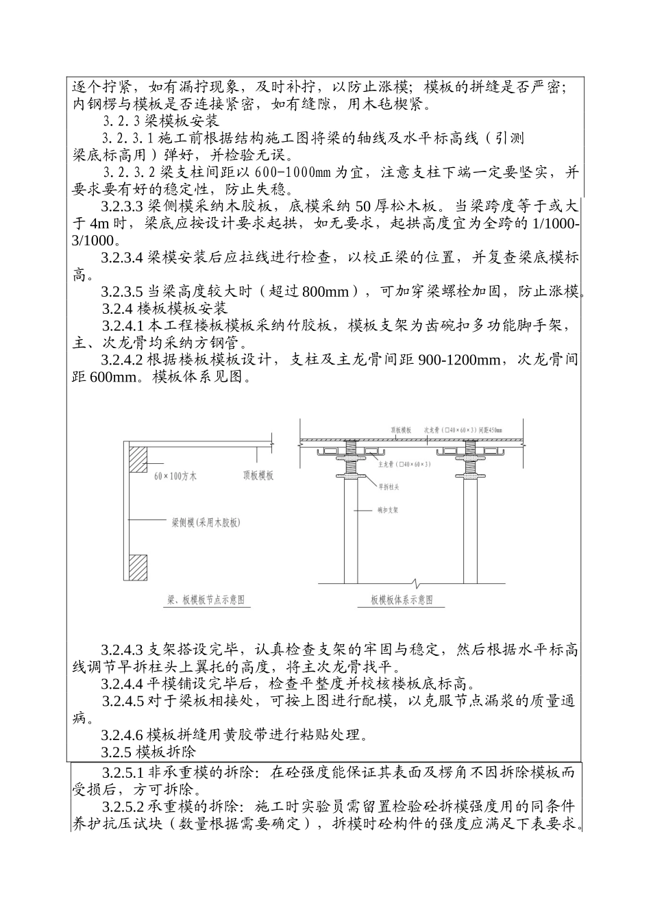 模板工程施工技术安全交底_第3页