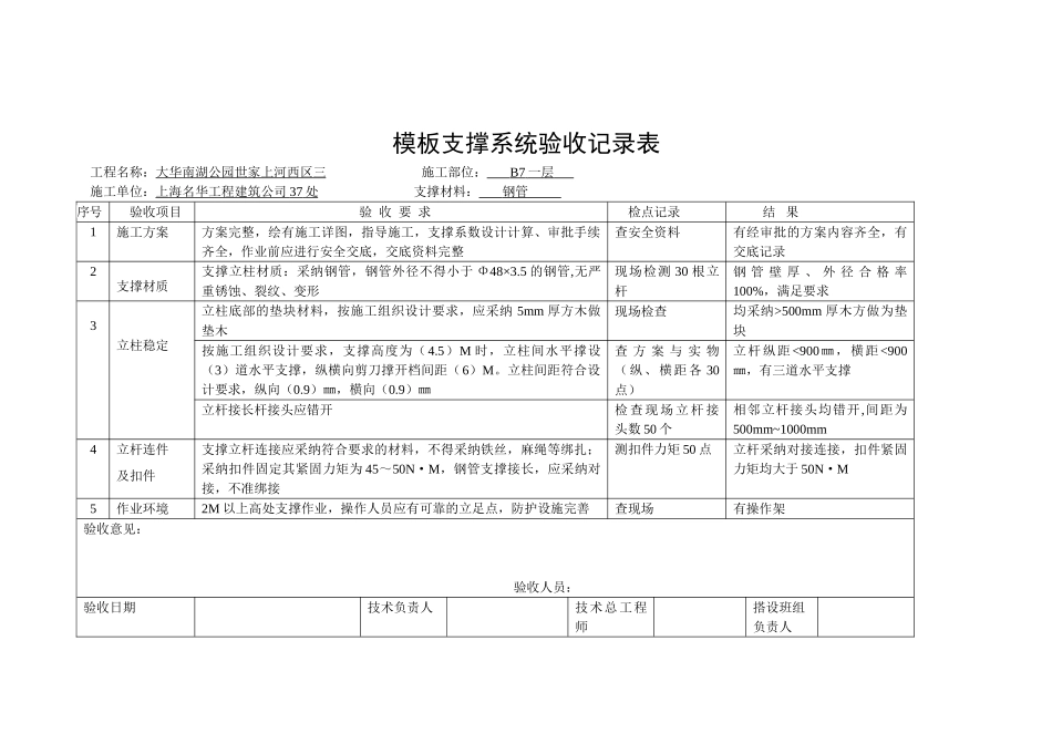 模板支撑系统验收记录表样本_第2页