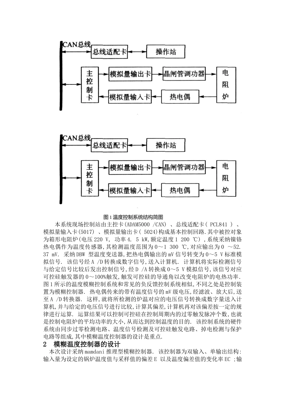 模糊温度控制器的设计与Matlab仿真_第2页