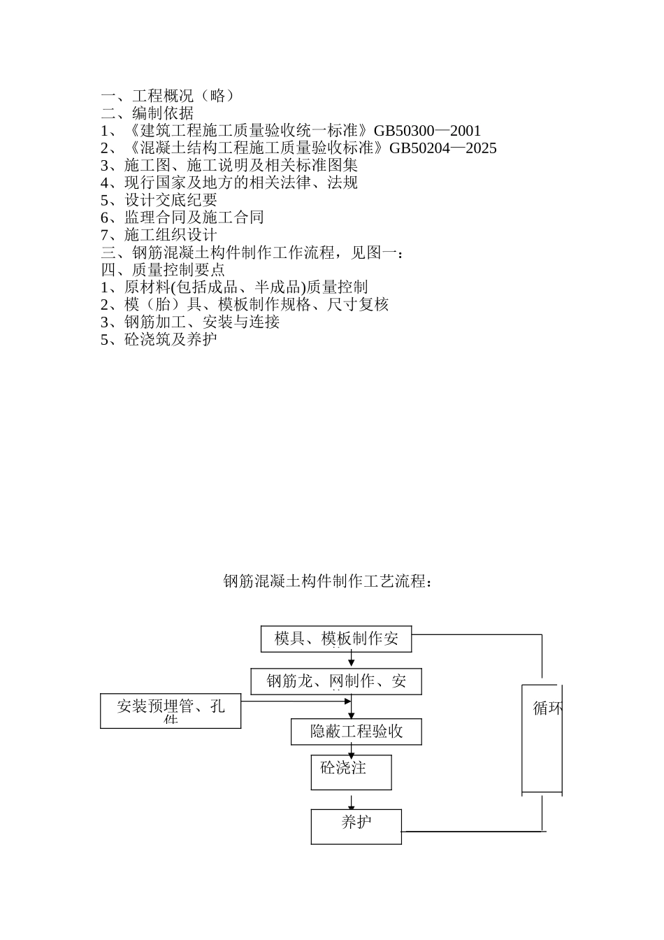正泰电气工业园区混凝土构件监理实施细则_第2页
