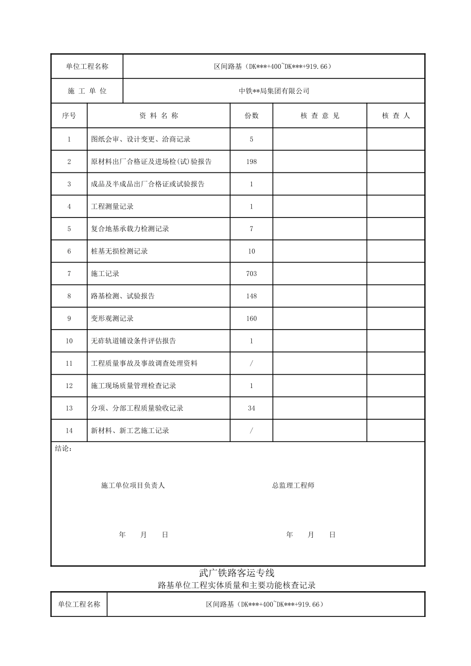 武广高铁路基验收记录_第2页