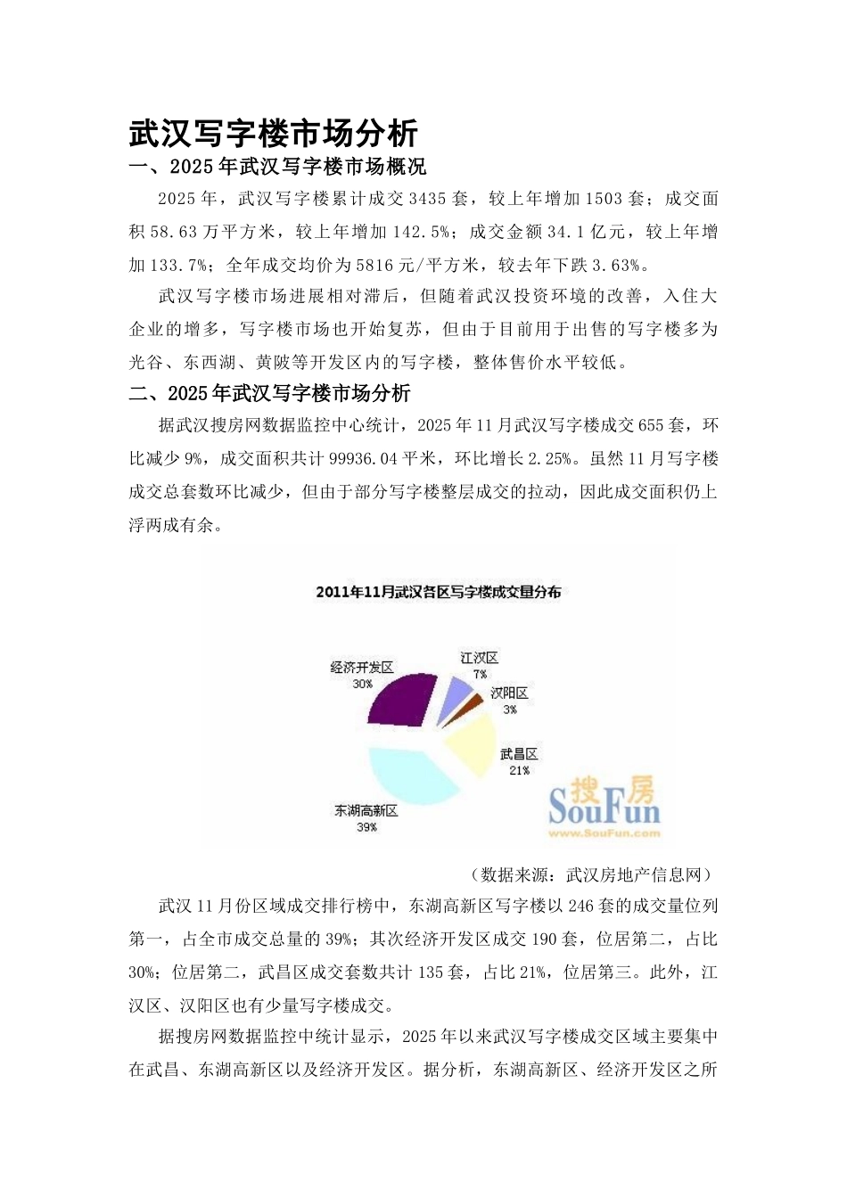 武汉写字楼市场分析_第1页