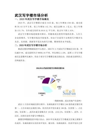 武汉写字楼市场分析