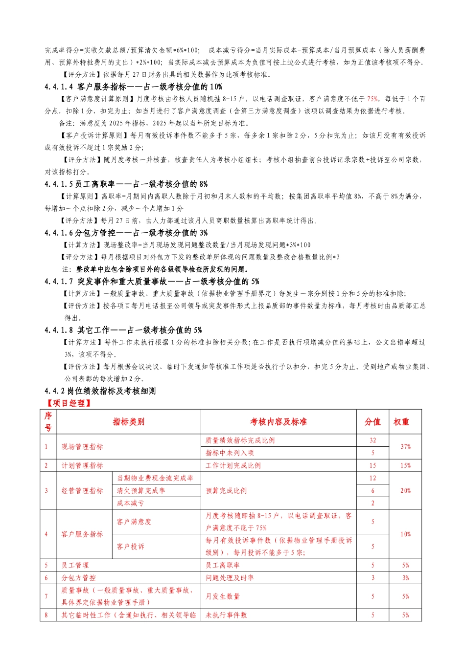 武汉物业绩效考核办法_第2页