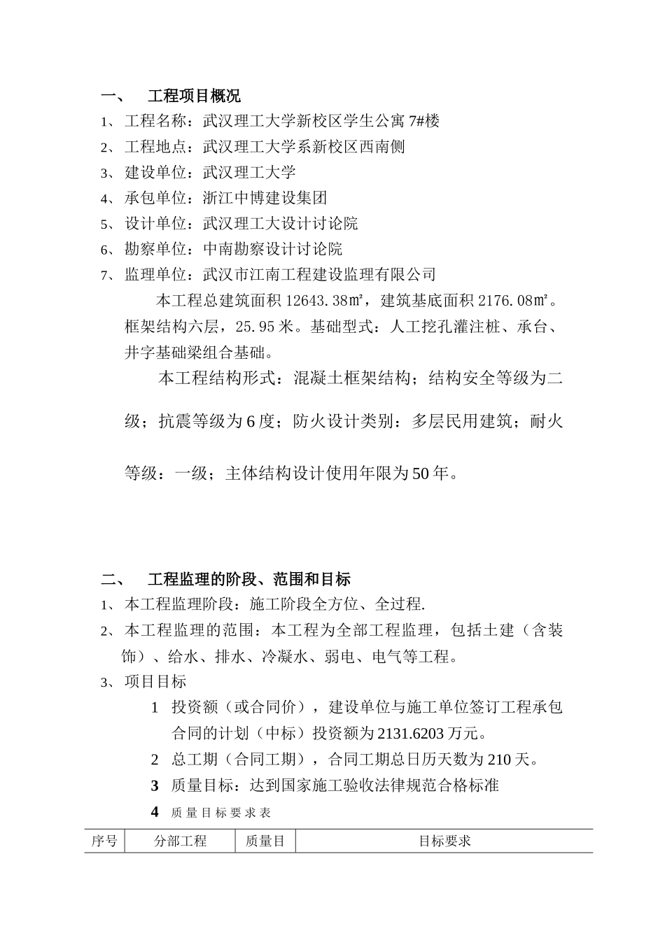 武汉理工大学学生公寓＃楼二标段监理规划_第1页