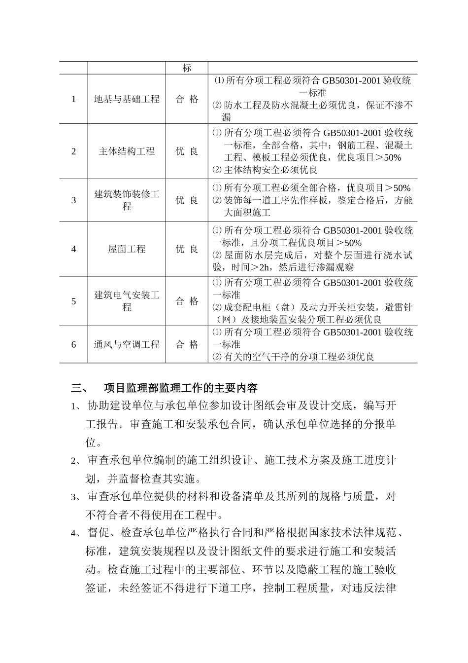 武汉理工大学学生公寓＃楼二标段监理规划_第2页