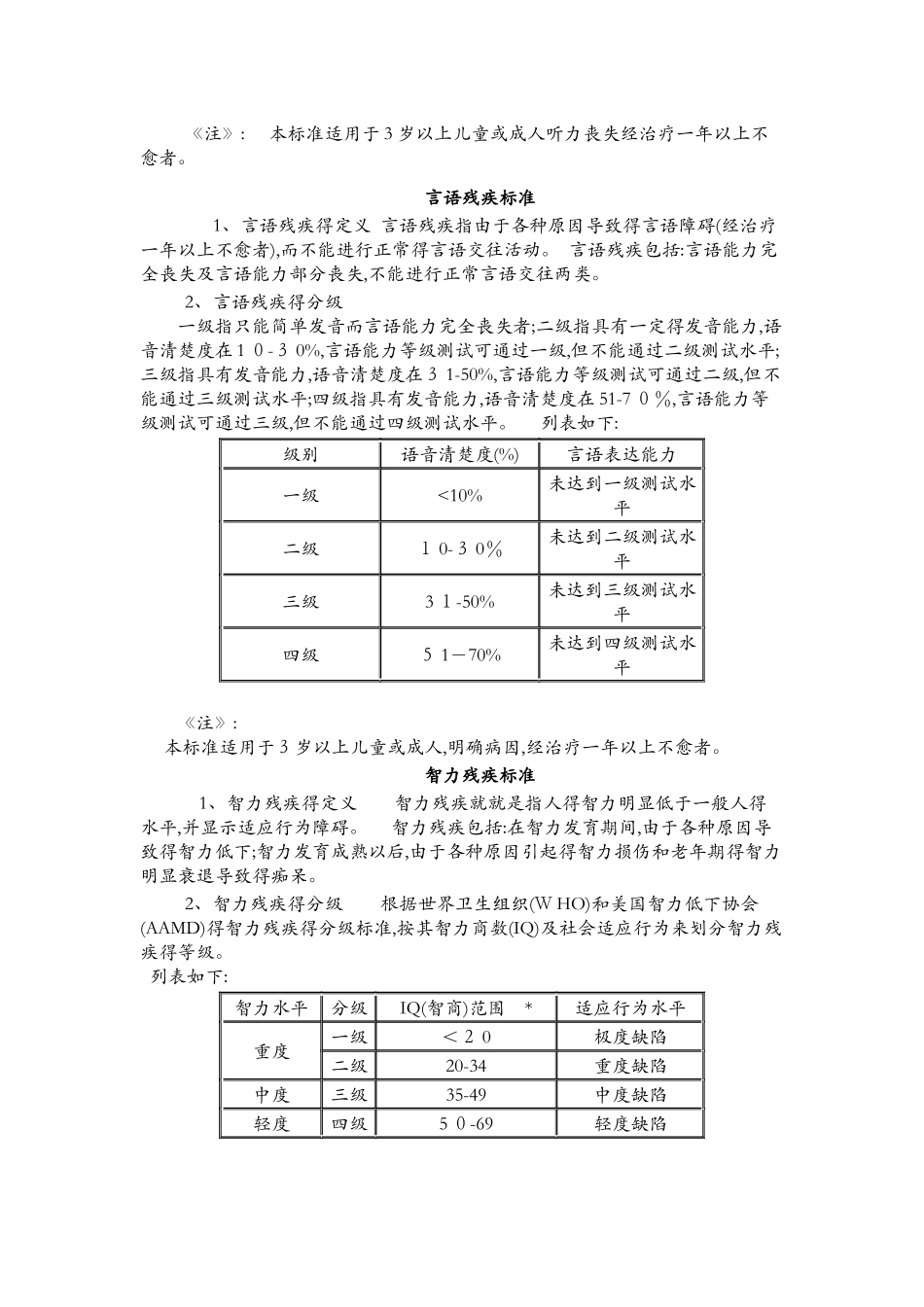 残疾人评定标准_第2页