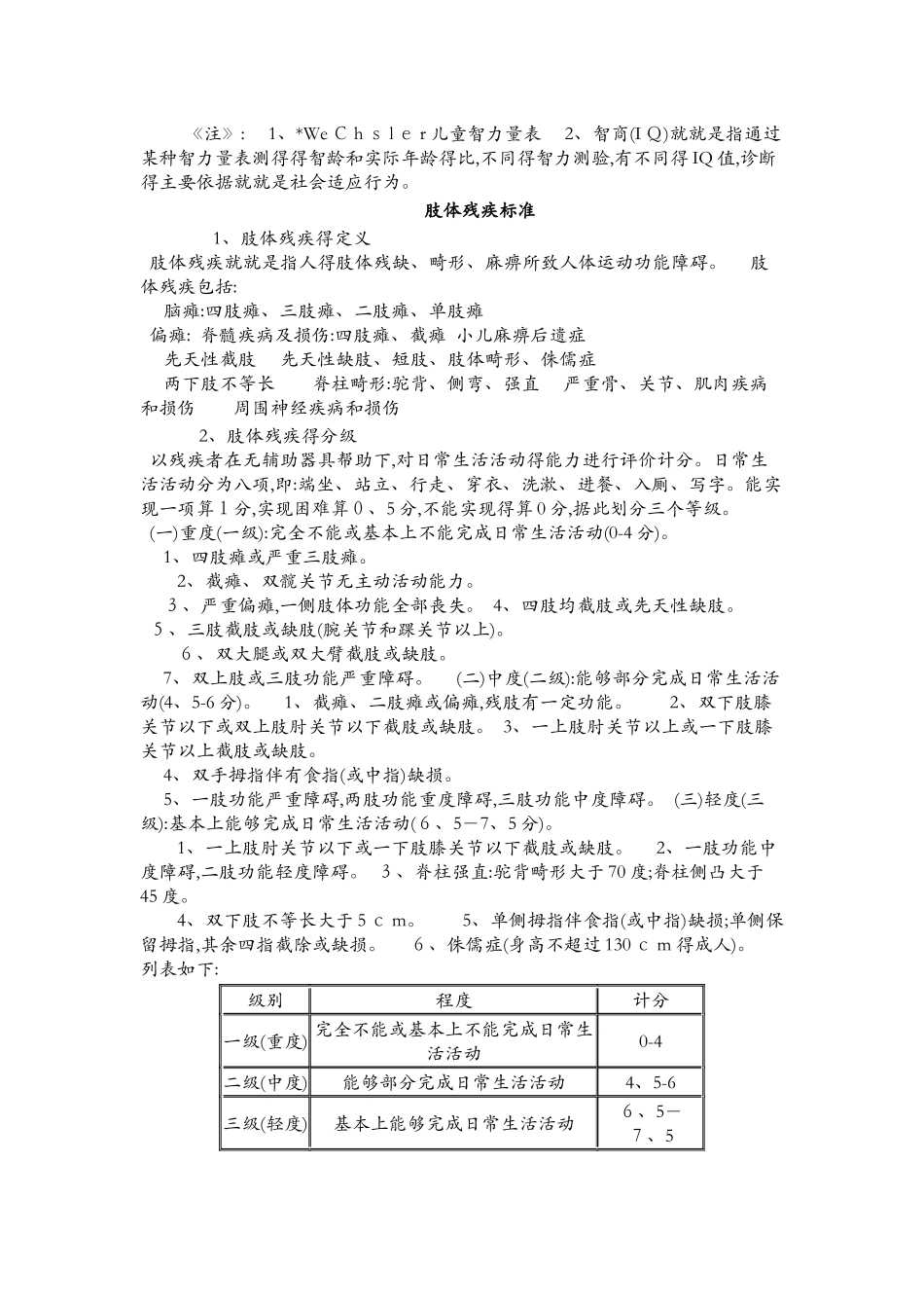 残疾人评定标准_第3页