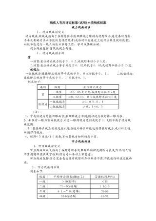 残疾人评定标准