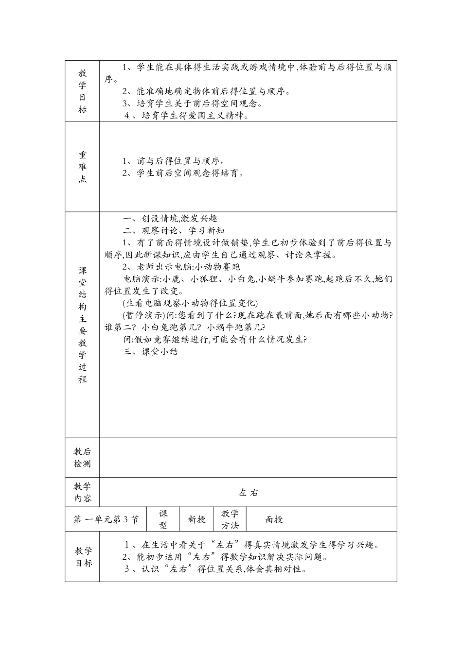 残疾儿童送课上门数学数学教案_第2页