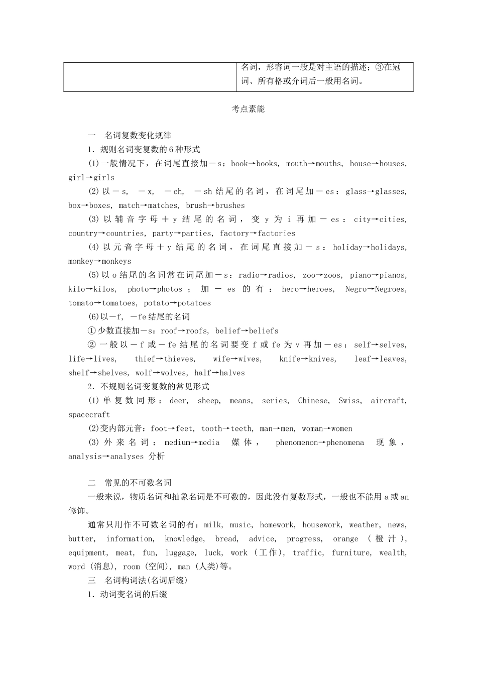 高考英语大二轮复习 冲刺经典专题 语法部分 专题三 基础点课时 第1讲 名词教学案-人教版高三全册英语教学案_第2页