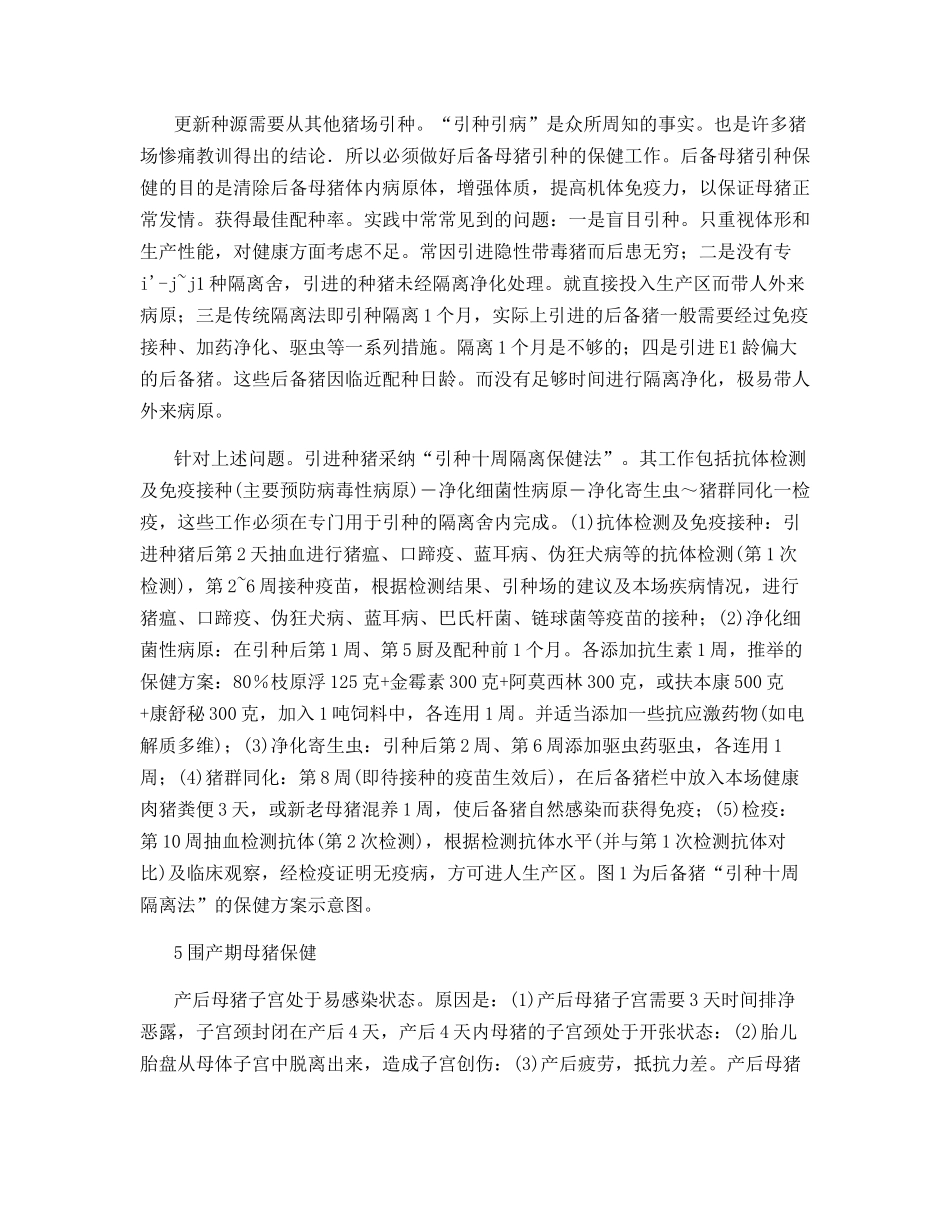 母猪的繁殖保健_第2页