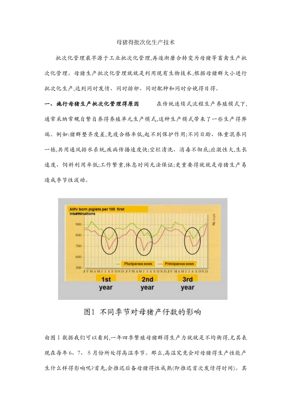 母猪的批次化生产管理技术_第1页